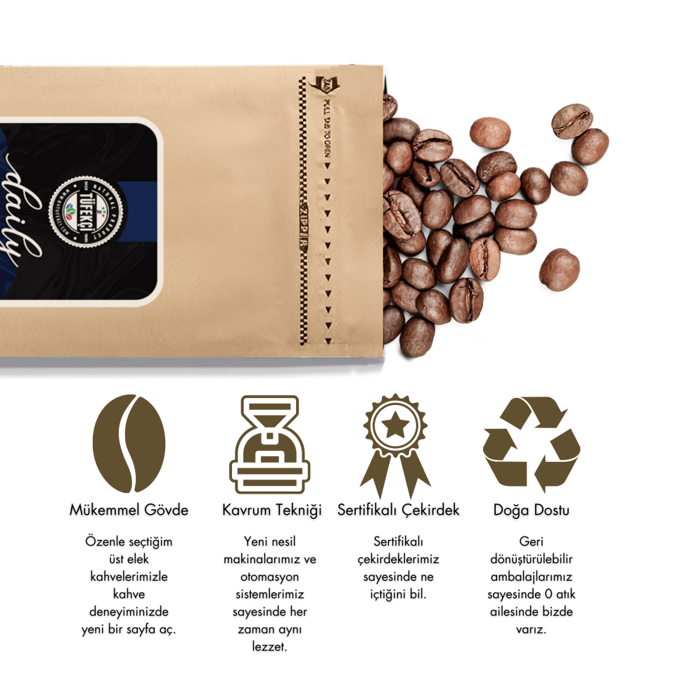 By Tüfekçi Espresso Daily Çekirdek Kahve 1 kg – görsel 3