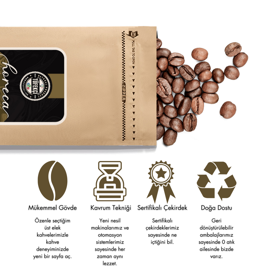 By Tüfekçi Espresso Horeca Çekirdek Kahve 1 kg – görsel 3