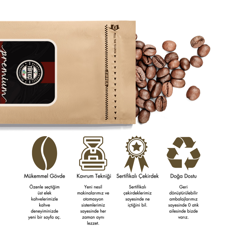 By Tüfekçi Espresso Premium Çekirdek Kahve 1 kg – görsel 3