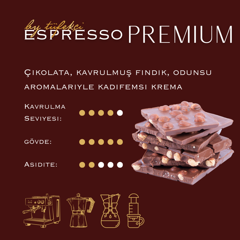 By Tüfekçi Espresso Premium Çekirdek Kahve 1 kg – görsel 5